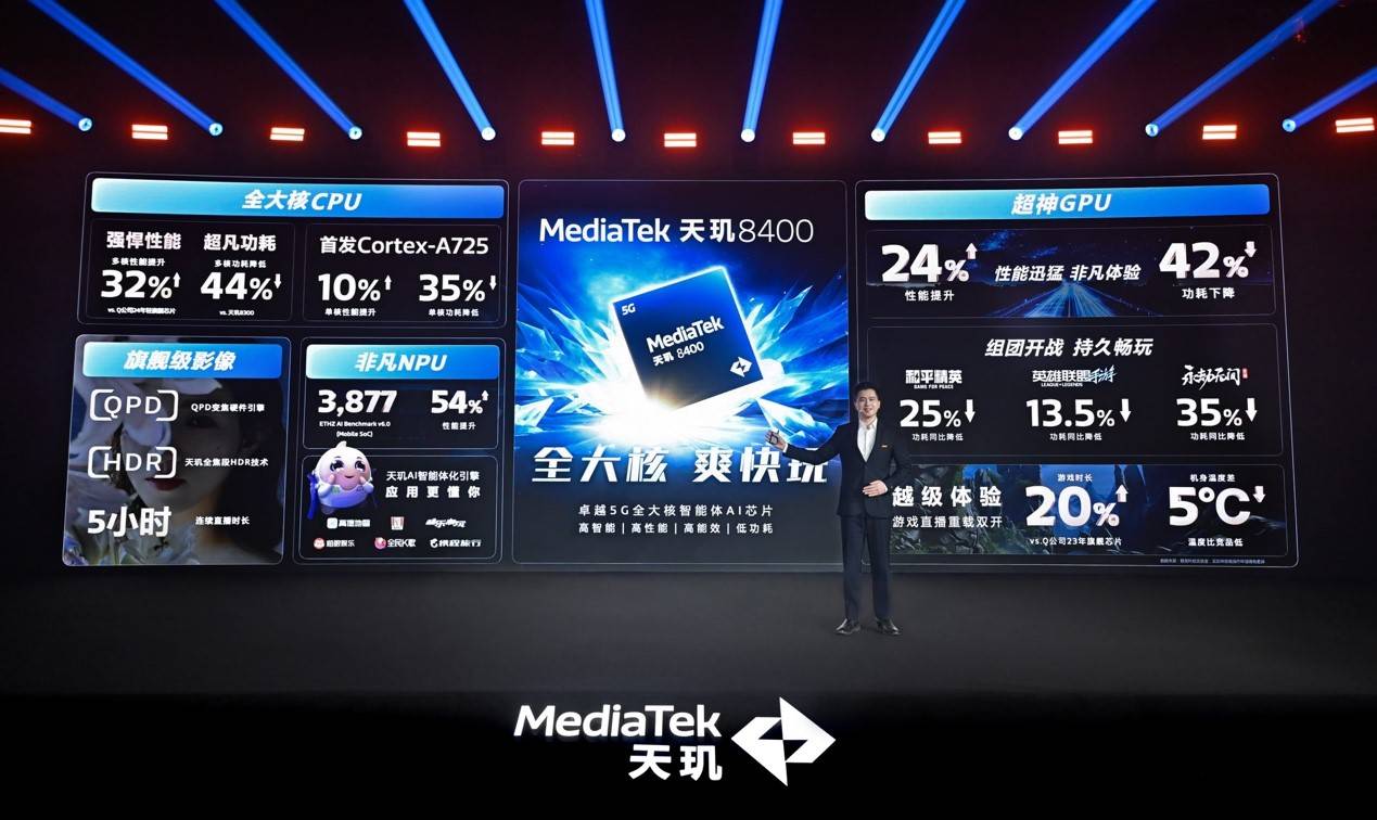 天玑8400芯片实测出炉全大核CPU能效绝大多数工况优于8G